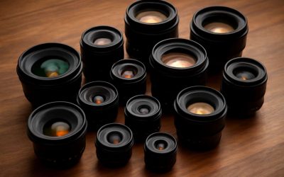A Comprehensive Guide to Camera Lenses Types for Every Photography Style