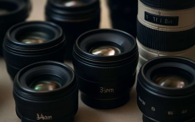 Camera Lenses Explained MM: A Clear Guide to Focal Lengths and Their Uses